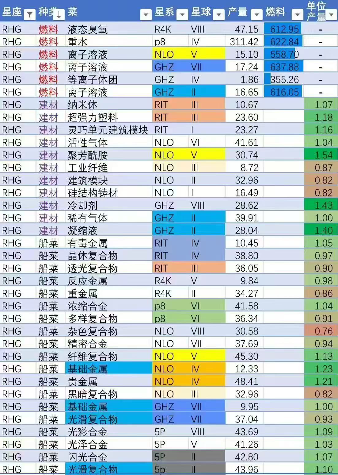 xingxingcai.jpg